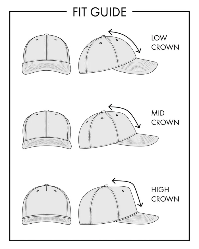 Tommy Bahama The Tropic Cays Floral Cap White Women Hats and Caps Tommy Bahama The Tropic Cays Floral Cap White Women Hats and Caps